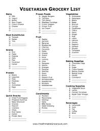 Printable Vegetarian Grocery List Vegetarian Grocery Lists Reflux Recipes Gerd Diet