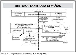 De una guerra a un acuerdo. La Figura Del Jefe De Servicio Que Perfil Debe De Tener