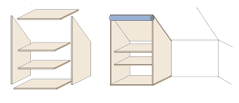 Einbaukleiderschrank Selber Bauen Kleiderschrank Fur Dachschrage Schrank Fur Schrage Schrank Dachschrage