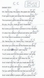 Danny Boy Traditional Easy Guitar Chord Chart In C Major Guitar Lessons Songs Ukulele Music Guitar For Beginners