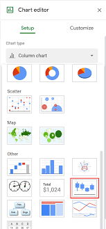 How do you interpret a box plot? How To Make A Box Plot In Google Sheets Statology