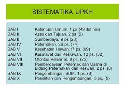 Definisi kesehatan masyarakat kesehatan masyarakat adalah suatu bidang ilmu kesehatan yang penyakit menular adalah penyakit infeksi yang dapat dipindahkan dari orang atau hewan sakit, dari. Undang Undang Peternakan Dan Kesehatan Hewan Upkh Uu No 18 Ppt Download