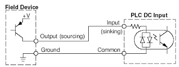 npn/pnp=what a delima! [text] plcs