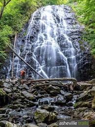 Blue Ridge Parkway Our Favorite Hikes Near Asheville Nc Camping In North Carolina Waterfall North Carolina Hiking