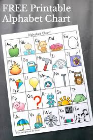 6 Ways To Use An Alphabet Chart Learning Letters Abc
