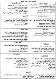 Bec 2020لغات منهجية الإجابة على أهم الأسئلة المتداولة Facebook