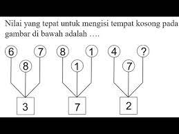 Maybe you would like to learn more about one of these? Soal Tps Bergambar Dan Angka Sbmptn Youtube