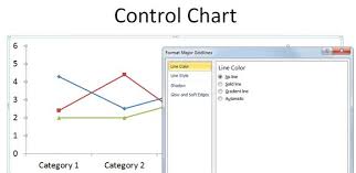 how to make a simple control chart in powerpoint 2010