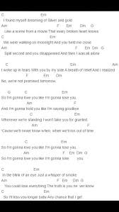 How To Play Every You Every Me On Guitar Like I M Gonna Lose You Ukulele Songs Guitar Chords For Songs Ukulele Chords Songs