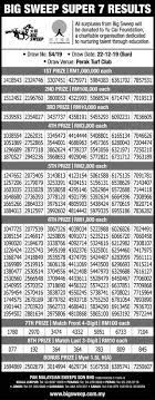 If you have a big area to sweep.buy this broom! Big Sweep 2021 Calendar