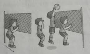 Bola voli (volleyball) adalah salah satu jenis olahraga permainan yang paling populer di indonesia. Variasi Dan Kombinasi Gerak Lokomotor Dan Manipulatif Dalam Permainan Bola Voli Penjaskes