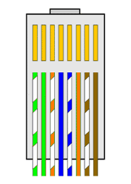 An ethernet cable is actually a set of eight copper wires wrapped together in a single outer insulated cover. Socket Plug Wiring Guide Tlc Electrical