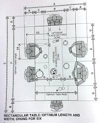 Size Of A Dining Table Dining Table Dimensions What Size Dining Table For 9x12 Room Dining Table Dimensions Dining Room Table Dining Table Sizes