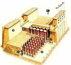 The temple of karnak was used to worship many gods of the culture. Tour The Hall Hypostyle The University Of Memphis