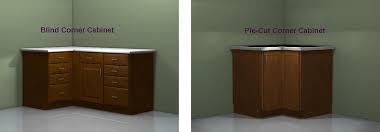 Width b refers to the base cabinet width and sb is the sink base width. Storage Solutions Kitchen Corner Cabinets