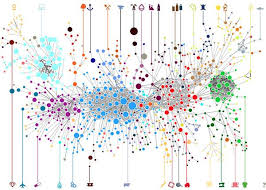 Global Economic Growth Urban Design Diagram Diagram Architecture Animated Infographic