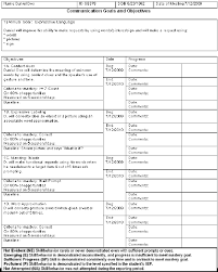 Printable version of all forms: A Sample Individualized Education Program Iep Document Download Scientific Diagram