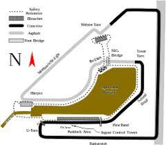 List of fastest lap times for sebring international raceway. Sebring International Raceway Wikipedia