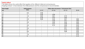 For example, whereas irving energy prices a propane system at $7. Sizing Of Expansion Vessels Flamco Group