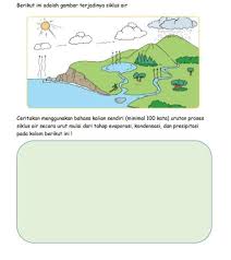 Evaporasi merupakan konversi dari cair ke uap nya di bawah suhu didih cairan. Kondensasi Kbbi