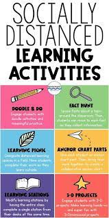 The Socially Distanced Classroom Learning Activities That Work With Social Distancing Digital Learning Classroom Learning Activities Learning Stations
