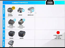 ﻿windows 10 compatibility if you upgrade from windows 7 or windows 8.1 to windows 10, some features of the installed drivers and software may not work correctly. Zebra Desktop Printer Overview On Year 2020 From Entry Level To Premium Level Printer