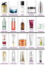 Learn how to tell if your favorite beauty products are made from animal products we may earn commission from links on this page, but we only recommend products we back. 2015 Beauty O Wards