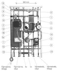 Image result for site:byggahus.se manual