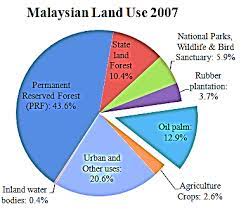 Since lakes are located within a river basin (although lakes have their own lake. Http Lup Lub Lu Se Student Papers Record 2155833 File 2155834 Pdf