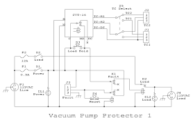 Sam S Laser Faq Vacuum Technology For Home Built Gas Lasers