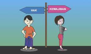 3 Contoh Hak Dan Kewajiban Juga Yang Bukan Hak Penulis Cilik Belajar Sekolah Membaca