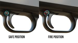 Image result for Gun Safety