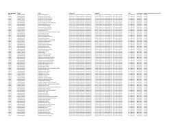DOMINGO MANHA GERAL ENSALAMENTO