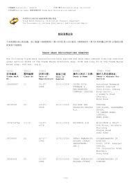 Hong Kong Intellectual Property Department