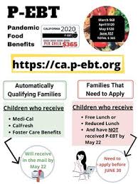 Electronic benefits transfer, or ebt, is a system through which recipients of government benefits. For Parents Pandemic Food Benefits P Ebt