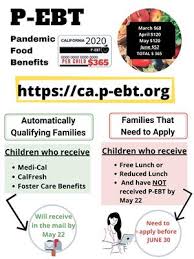 After the year 2004 has passed it has spread its branches in america's different locations as well as in many other countries. For Parents Pandemic Food Benefits P Ebt