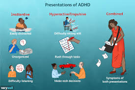 The symptoms of attention deficit hyperactivity disorder (adhd) can be categorised into 2 types of behavioural problems: A Dummy S Guide To Adhd In Pakistan Runway Pakistan
