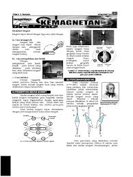 Cara dengan menggabungkan dua magnet. 6 Bahan Ajar 3 Medan Magnet