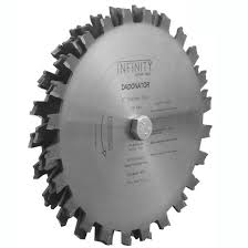 Pin On Table Saw Saws Bandsaw
