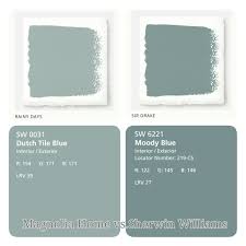 Magnolia Home Paint Vs Sherwin Williams Paint Just Used