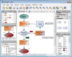10 Best Free Flowchart Software For Windows Flow Chart Flowchart Shapes Data Flow Diagram
