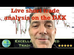 Dax is a german stock index. Live Short Trade Analysis Using 5 Minute Chart Dax Index Trading Youtube