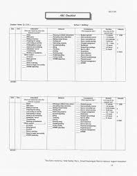 Abc Checklist Teaching Life School Building Teaching