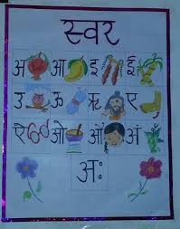 Swar Hindi Hindi Alphabet Gandhi Teacher