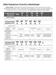 Dna is unzipped and read by rna polymerase in the nucleus. 46 Central Dogma Ideas Biology Classroom Biology Lessons Teaching Biology