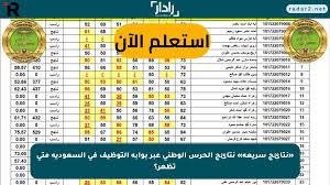 موقع رادار - News update