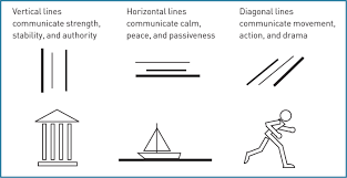 1 16 Communicative Qualities Of Line Diagonal Line Peace Visual Art