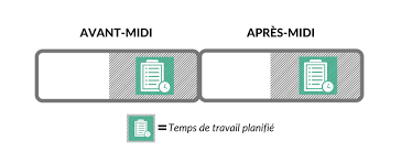 Make social videos in an instant: 5 Modeles D Horaires Pour Bien Organiser Son Temps De Travail Matthieu Desroches