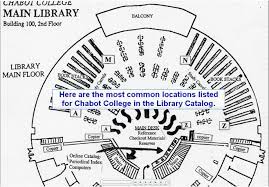 Chabot College Campus Map Module 3: Searchpath. Chabot Library Tutorial.