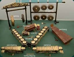Sumber Bunyi Alat Musik Gambang Kromong